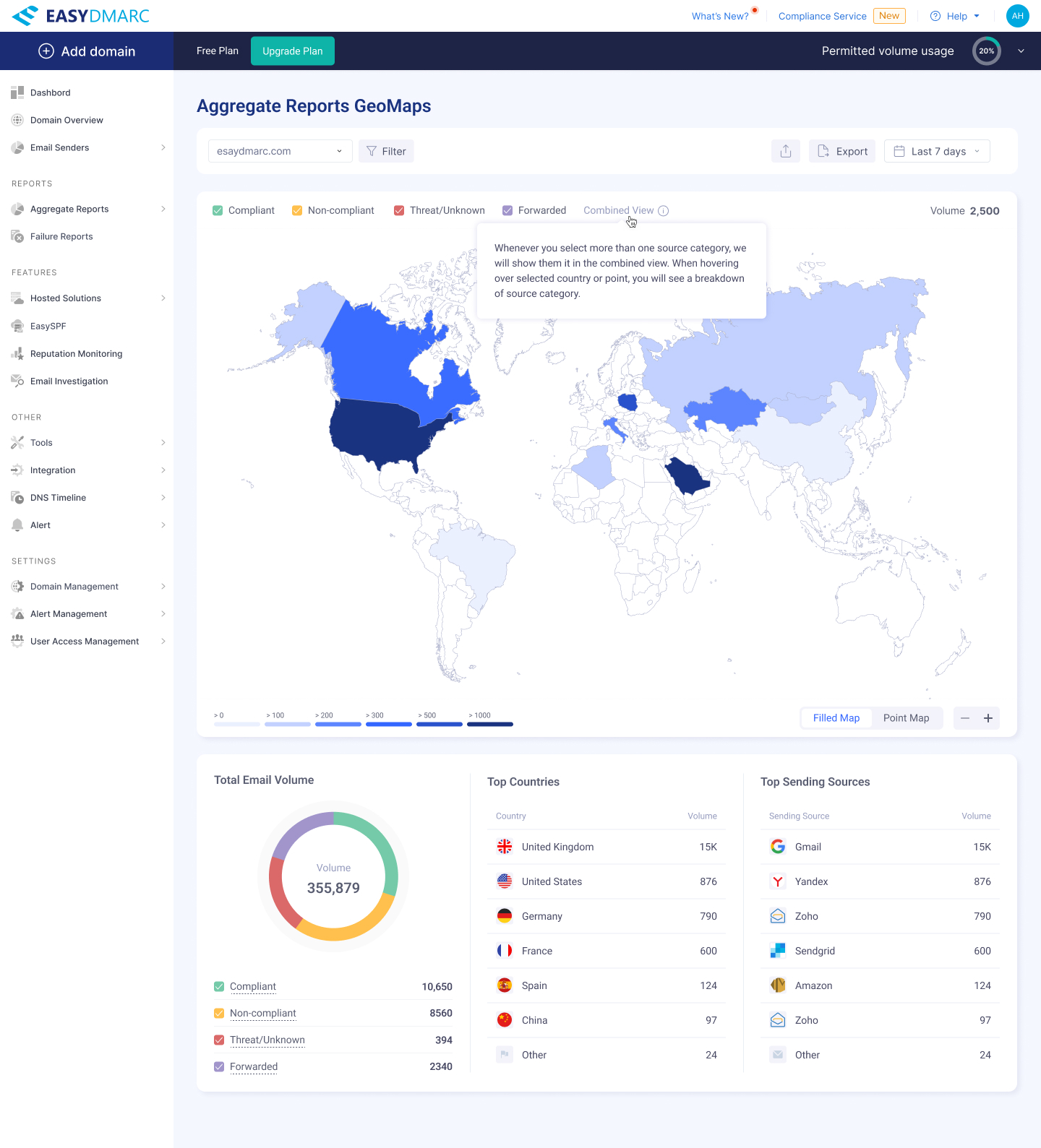 GeoMaps — a country-level tooltip showing volume, IP addresses, and sending sources, with a compliance breakdown.