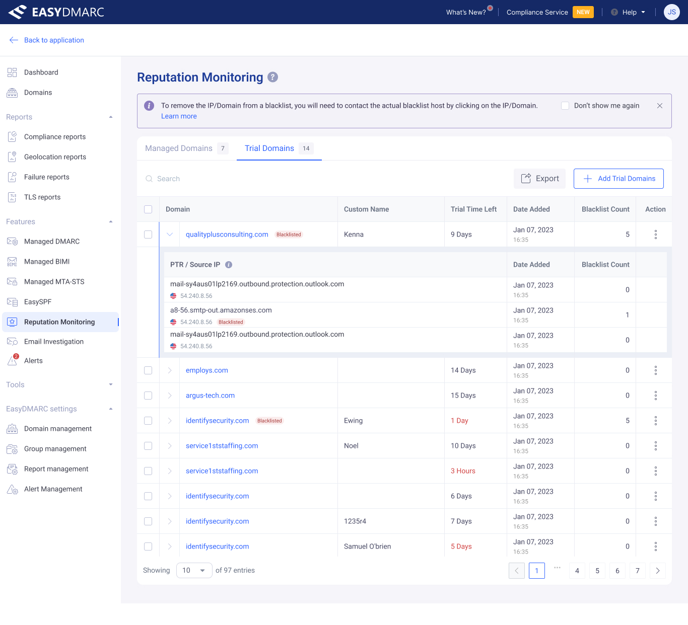 Reputation Monitoring — Trial Domains with a notice banner explaining the 30-day trial monitoring and what happens when it expires.