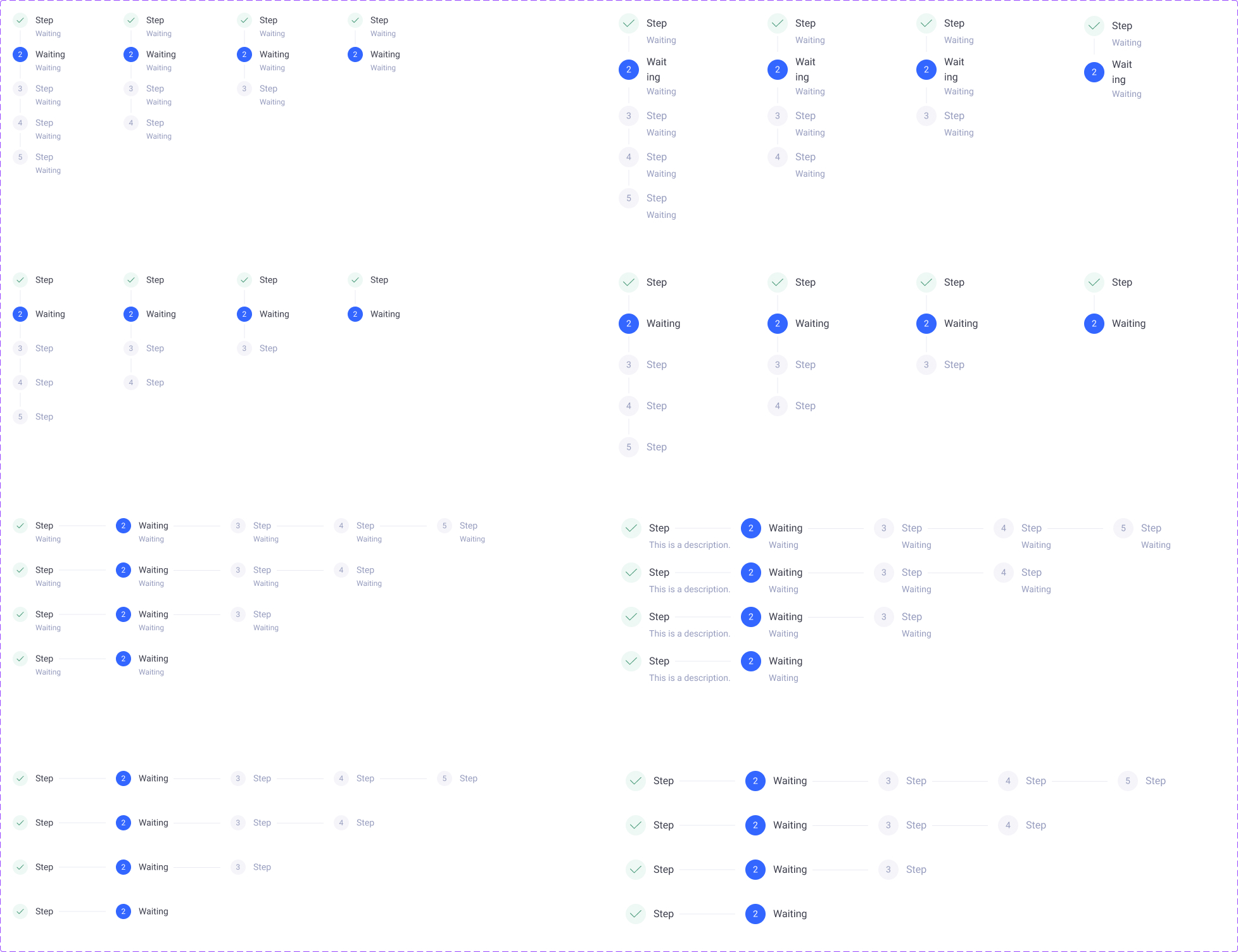 EasyDMARC stepper — full sequence with completed, current, upcoming, and error states.