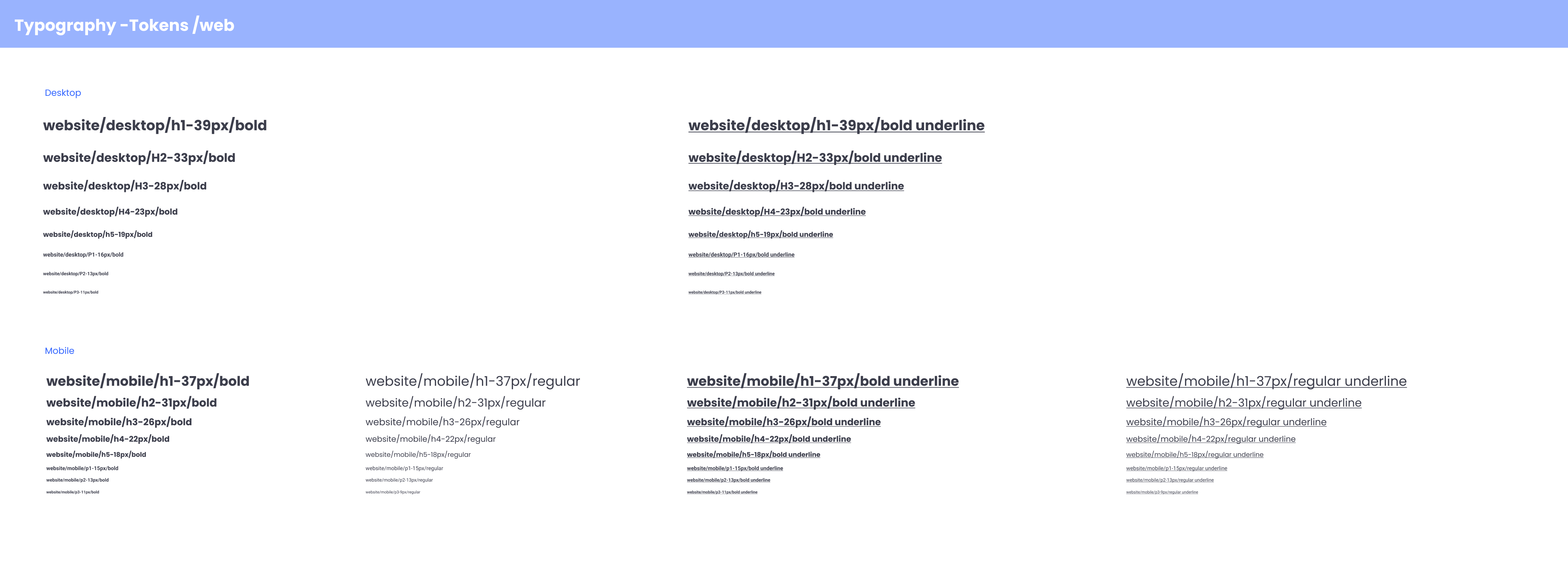 EasyDMARC web typography tokens — the named token layer between the scale and the components.