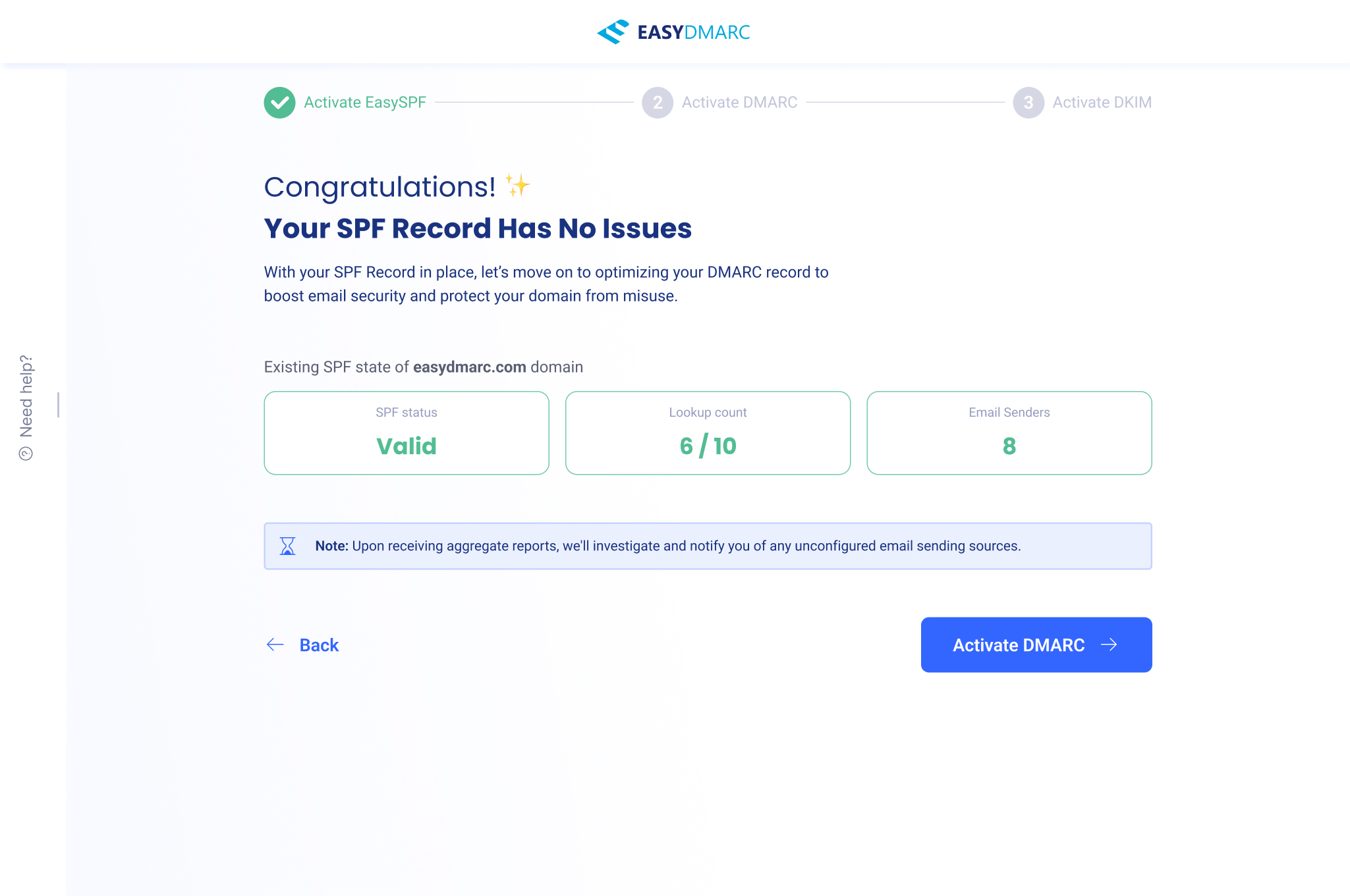SPF track, success — 'Congratulations! Your SPF Record Has No Issues', the SPF stats now all green (Valid, 6/10, 8 senders), and a primary Activate DMARC button handing off to the next track.