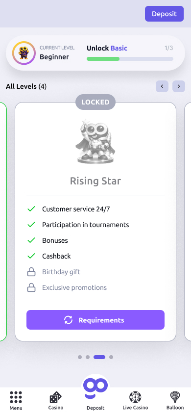 Mobile, light — Rising Star tier, Locked.